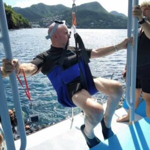 Accessible activities